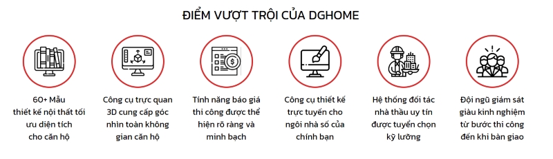 <i>Lý do nên chọn dịch vụ tư vấn thiết kế và thi công nội thất căn hộ Phú Mỹ Hưng của dghome</i>