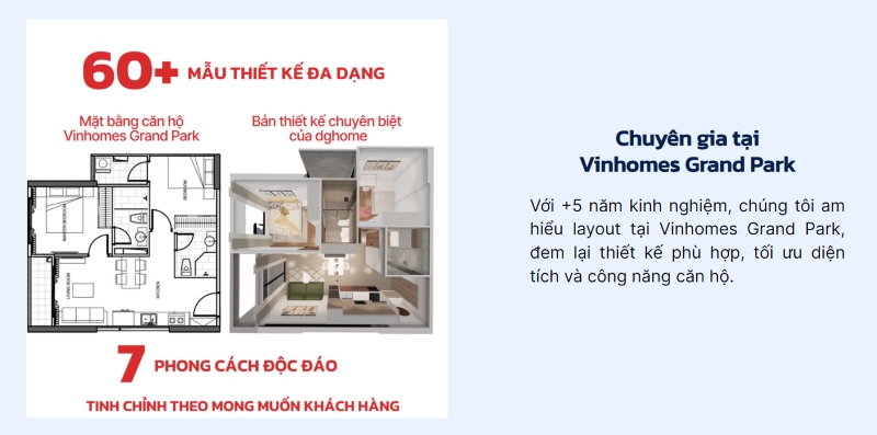 <i>dghome và đối tác chiến lược của Vinhomes</i>