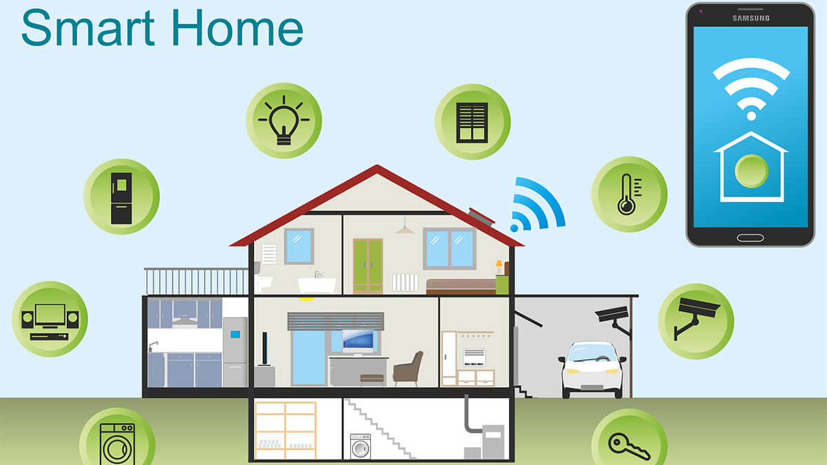 Các thiết bị thông minh trong ngôi nhà của bạn. Nguồn: Smartcity
